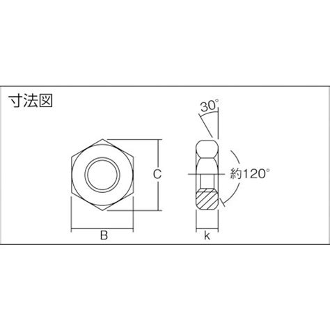 Trusco 六角ナット 3種 三価クロメート M10×15 15個入 ヨドヤ【公式】レール金物通販