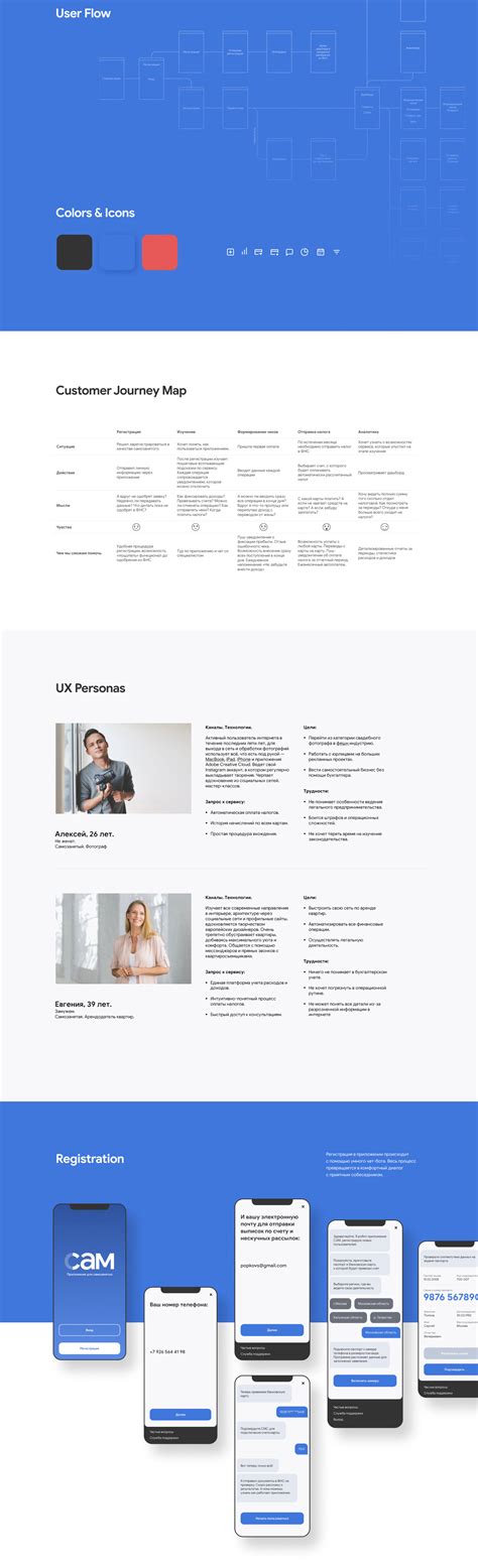 Bank App for self-employed. UX/UI. VTB + Angry. on Behance