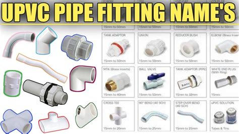 Plumbing Materials Name And Pictures Plumbing Fittings Name S UPVC