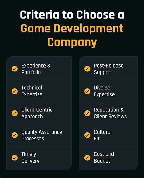 Top Game Development Companies In USA Juego Studios