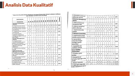 Pengolahan Analisis Dan Interpretasi Data Kualitatif Youtube