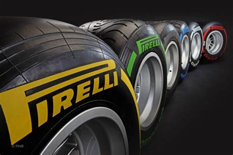 Top 10 Tyre Brands In The World In 2025 Updated List