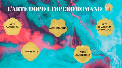 Arte post impero romano by lucia marengo on Prezi