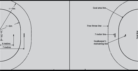 What Are The Dimensions Of A Handball Court - prntbl ...