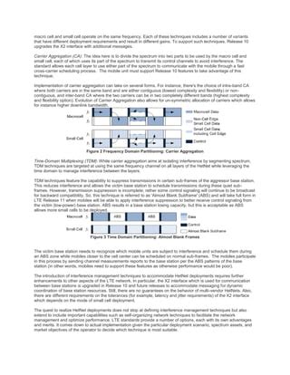 Unleashing The Power Of HetNets Interference Management Techniques For