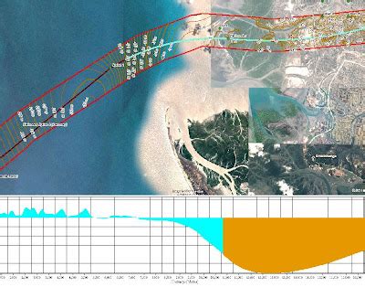 All About Arcgis Extract Elevation Dari Google Earth Dengan Hybridgeotools