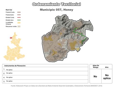 Ordenamiento territorial en municipio de Honey Subsecretaría de Planeación