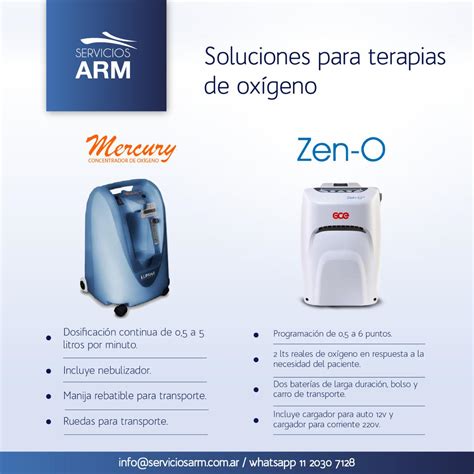 Combo Concentrador De Oxigeno Mercury Concentrador Portatil Zen O Gce