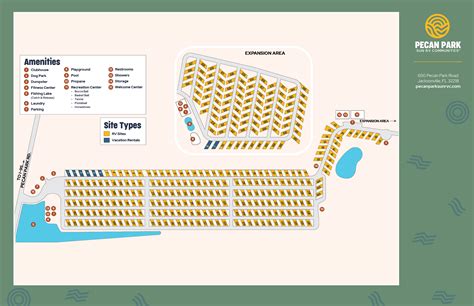 Rv Resort In Jacksonville Fl Pecan Park