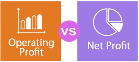 Operating Profit vs Net Profit | Top 4 Differences (with Infographics)