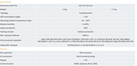 Solis Solar Inverter 2 0kw Mini S6 Dc Single Tracker Its Technologies