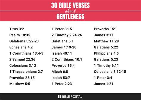 113 Bible Verses about Gentleness