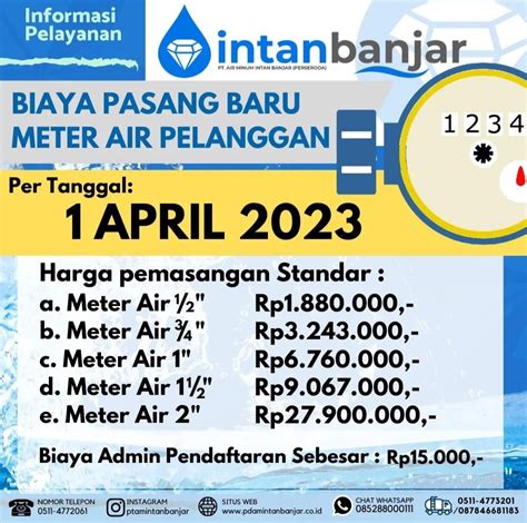 Ini Daftar Biaya Pasang Baru Meter Air Di Ptam Intan Banjar