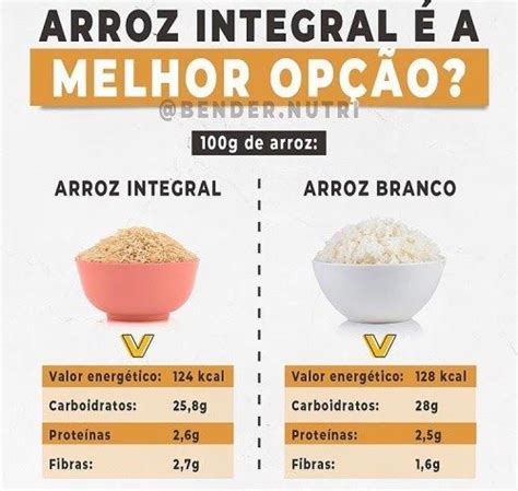 Deixe Seu O Arroz Branco E O Integral T M Praticamente A Mesma