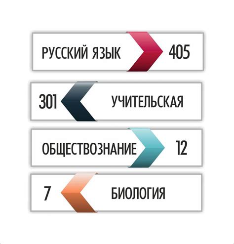 Таблички названия кабинетов (арт.ШТК-05) купить в Москве — выгодные ...
