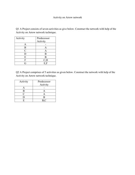 Activity on Arrow example