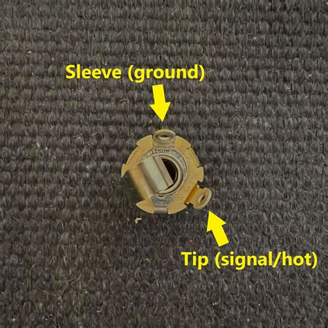 Guitar Jack Socket Wiring — Six String Supplies