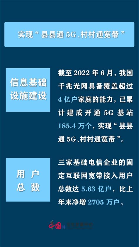 我国网民规模为1051亿 互联网普及率达744中国发展门户网－国家发展门户