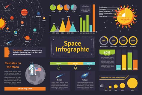 Space Infographic Set 434880 Vector Art At Vecteezy