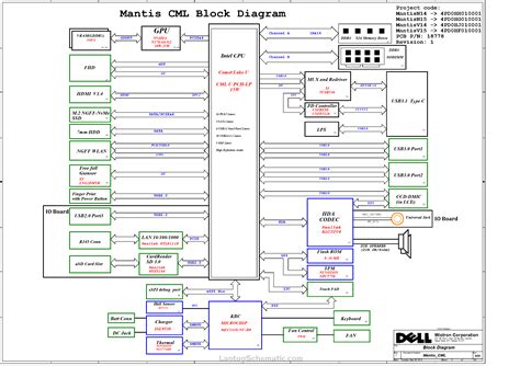 Dell Inspiron 5490 5498 5590 5598 Vostro 5490 5590 Schematic