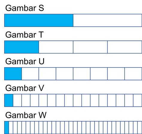 Soal Matematika Kelas 4 Sd Bab Pecahan Dengan Pembilang 1 Lembar Ke 2