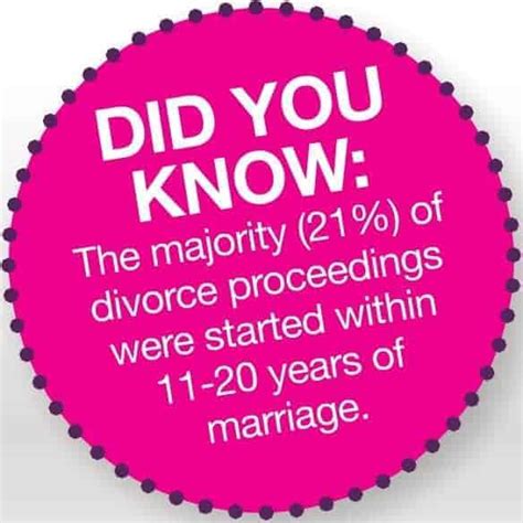 Divorce Parents Magazine Online Naked Divorce