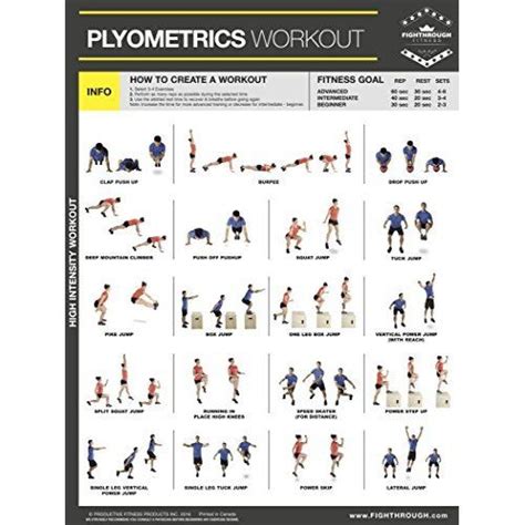 6 Day Best Plyometric Workout For Basketball For Simple Workout At Home