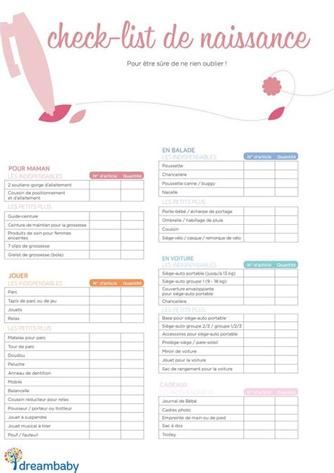 Check List Pour Liste De Naissance Mam Proyectos