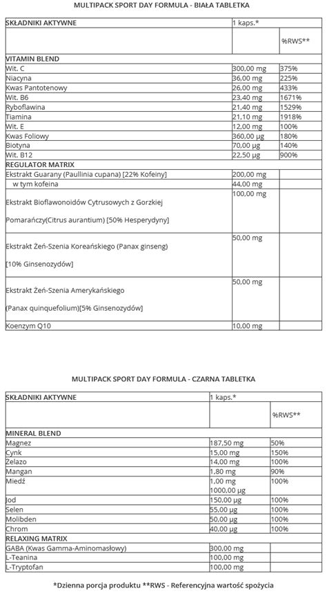 Trec MultiPack Sport Day Night 60 Caps Supplements Vitamins