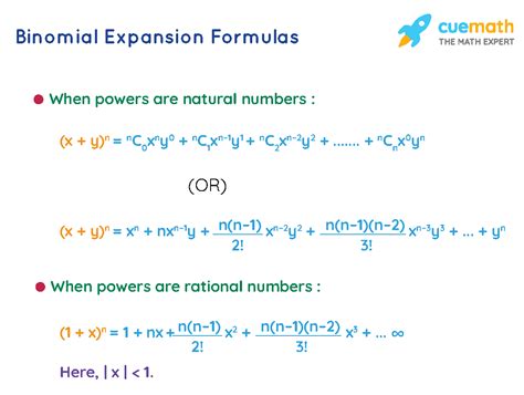 Binomial Expansion Formulas - Derivation, Examples