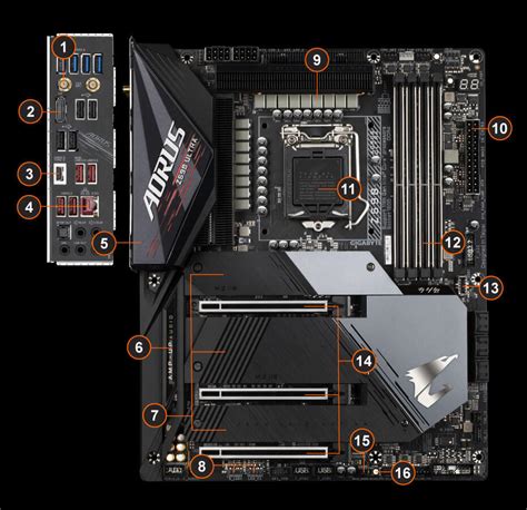 Z590 Aorus Ultra Rev 10 Key Features Motherboard Gigabyte Global