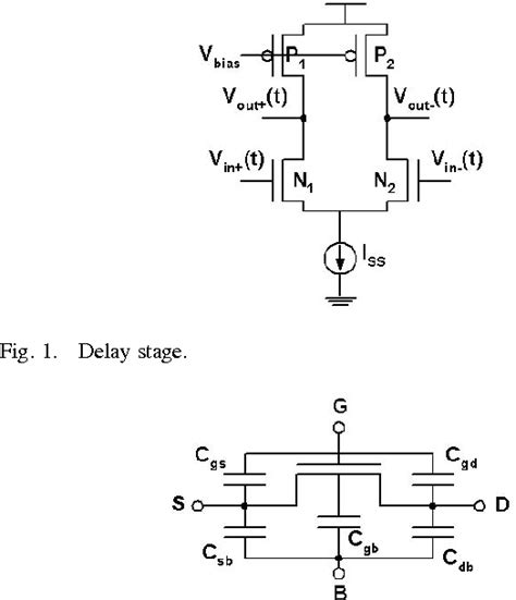 Pdf An Analytical Equation For The Oscillation Frequency Of High