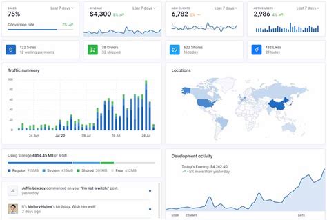 GitHub App Generator Django Tabler Django Dashboard Open Source