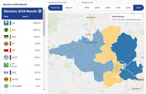 Election Results South African May 2024 Page 188 MyBroadband Forum