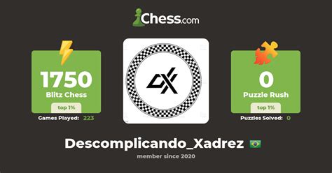 Bethinho Welberth Descomplicando Xadrez Chess Profile Chess