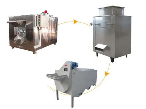 The Cocoa Bean Processing Plant - Taizy Machinery