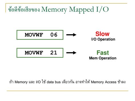 Ppt Microprocessor And Interfacing Powerpoint Presentation