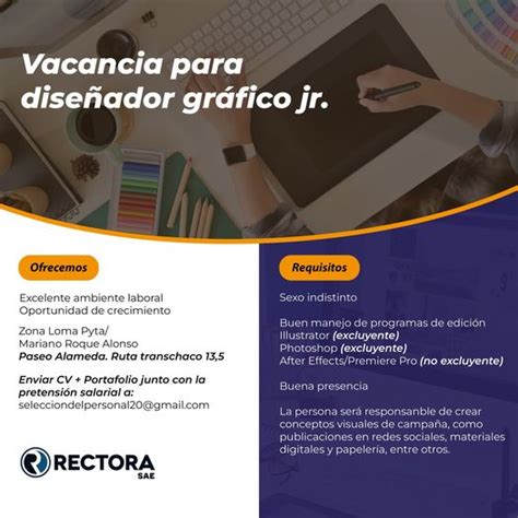 Nueva Oferta Laboral Para Vacancia De Dise Ador Gr Fico Jr