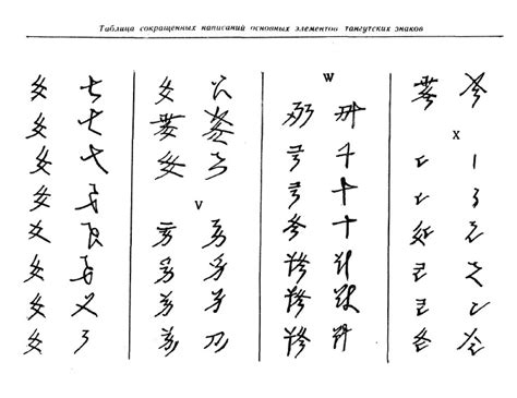 Cursive Tangut