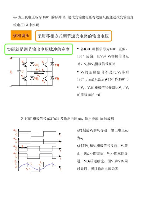 单相全桥逆变电路原理分析电路图文档之家