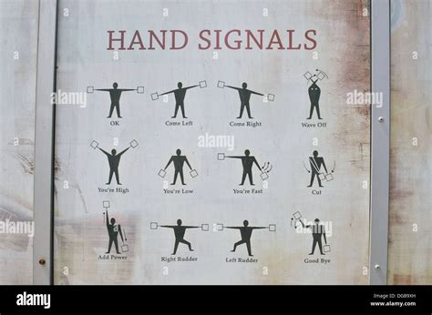 Traffic Policeman Hand Signals