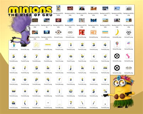 Minion Name List