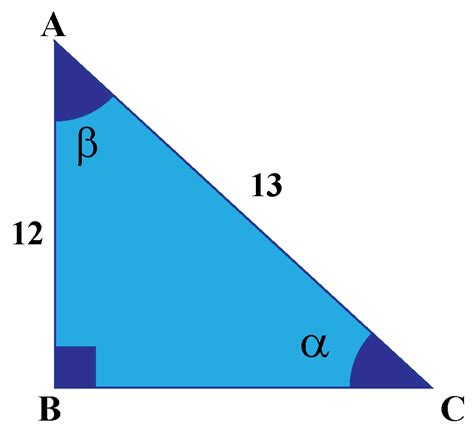 Cosecant functions | Graphs | Calculator | Examples- Cuemath