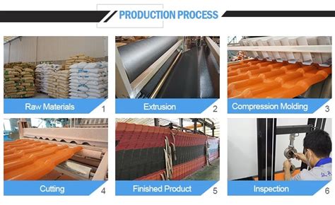 ZXC ASA Synthetic Resin Roof Tile Synthetic Resin Roofing Accessories