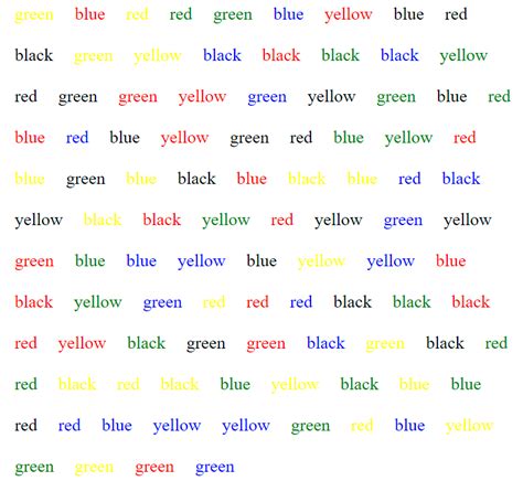 Stroop Test Online Version