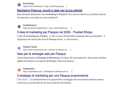 Esempi Di Strategie Marketing Per Pasqua Learnn Blog