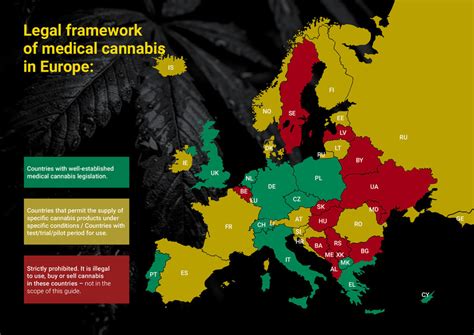 Medical Cannabis In Europe A Compelling Opportunity Pharma