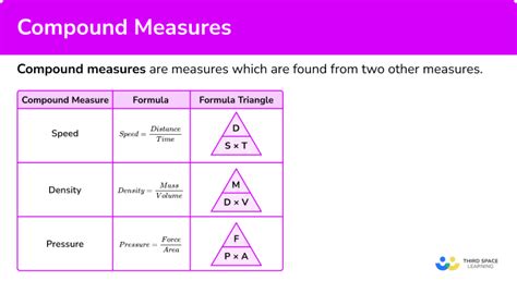 Compound Measures Gcse Maths Steps Examples