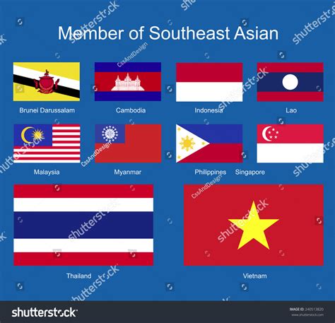 Southeast Asia Flags, Flags Vector, Flags Icons - 240513820 : Shutterstock