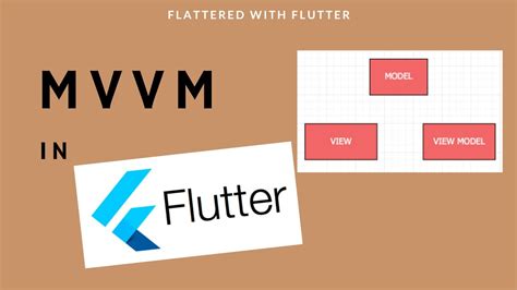 Mvvm In Flutter How To Use Mvvm In Flutter Architecture